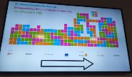 Międzynarodowa Konferencja „Bezpieczeństwo dzieci i młodzieży w internecie”